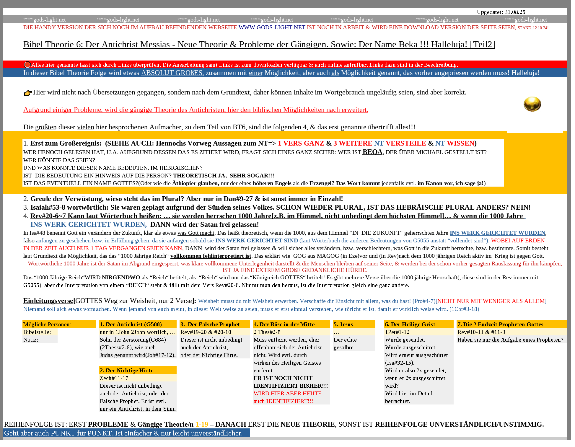 bt6-1_de.png is missing